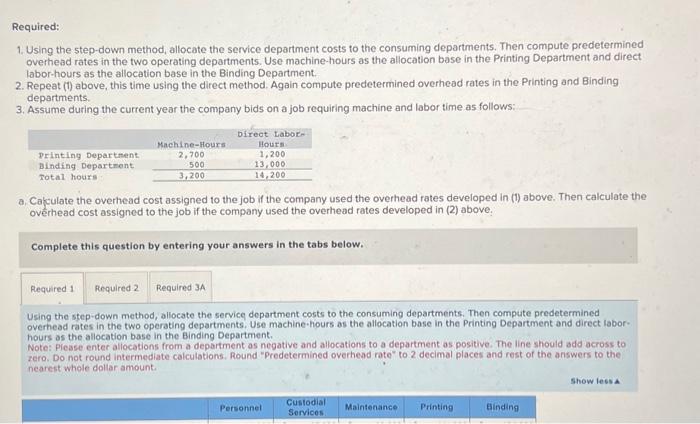 is really an odd situation," said Jim Carter, general manager of Highland