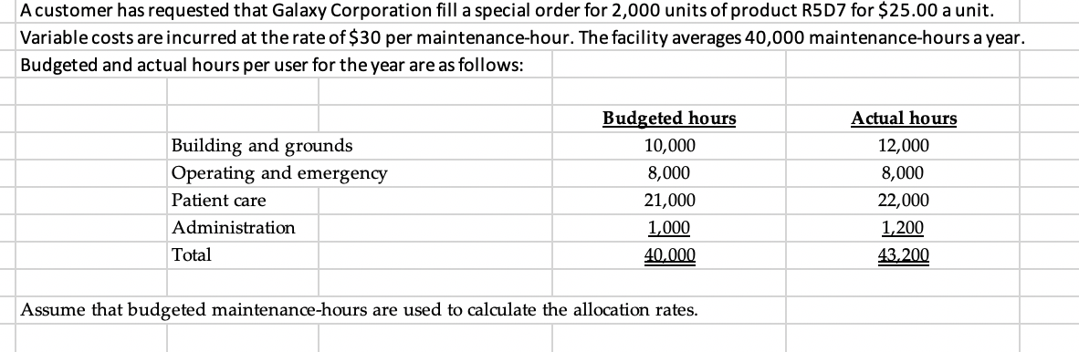 1. If a dual-rate cost-allocation method is used, what amount of