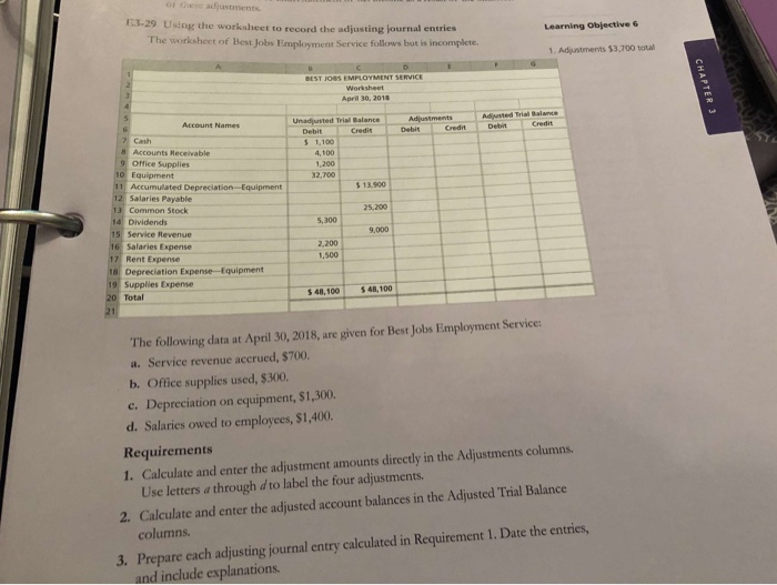 (page 1 of 4) Q Sear General Journal Account Titles Debit Credit
