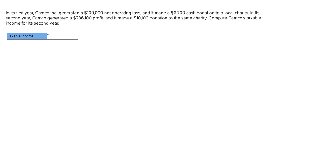  In its first year, Camco Inc. generated a $109,000 net operating