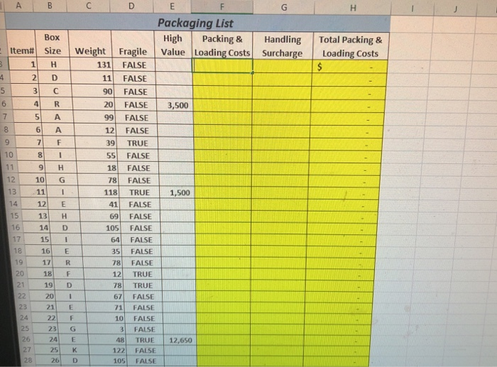an Excel formula to determine the packaging and loading costs for this