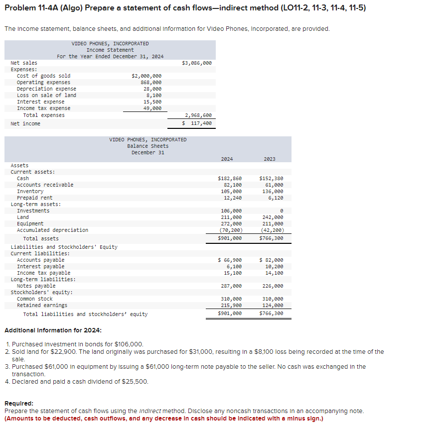 Problem 11-4A (Algo) Prepare a statement of cash flows-indirect method (LO11-2,