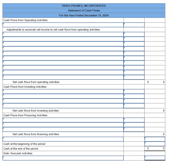 11-3, 11-4, 11-5) The Income statement, balance sheets, and additional information for