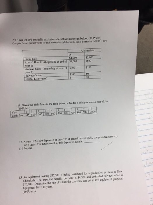  10. Data for two mutually exclusive alternatives are given below. (10