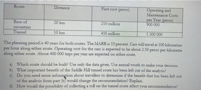 the west of Monterrey, Mexico. There is currently a two-lane road from