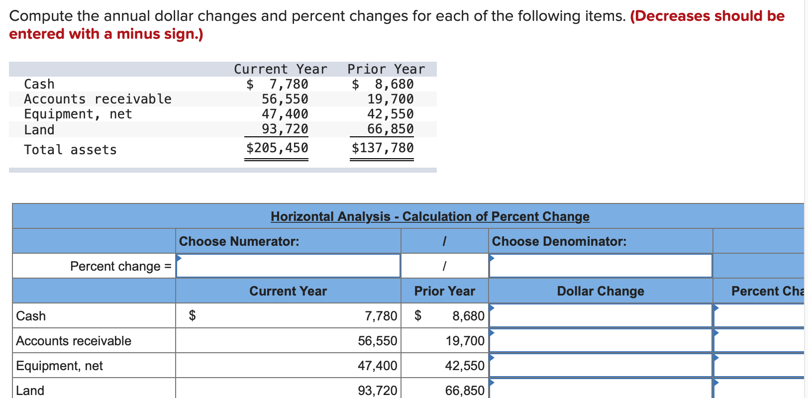  Compute the annual dollar changes and percent changes for each of