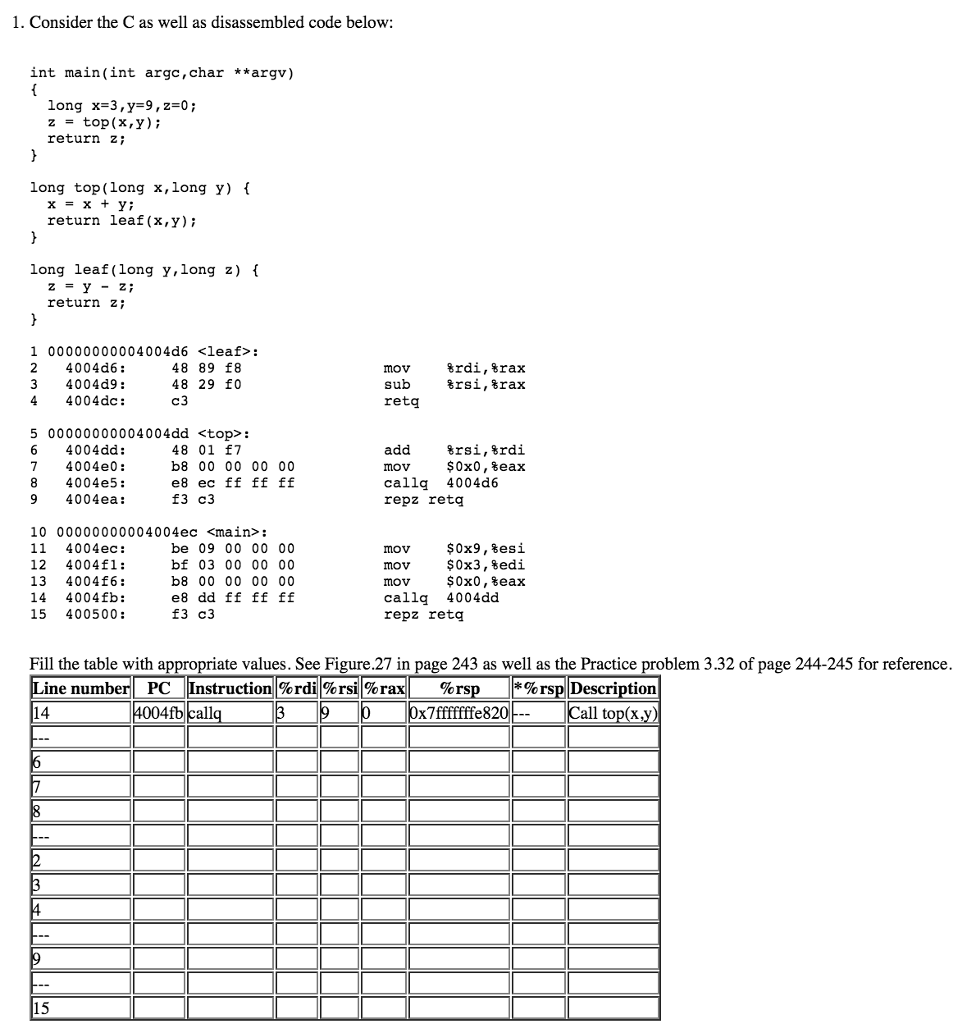 1. Consider the C as well as disassembled code below: int