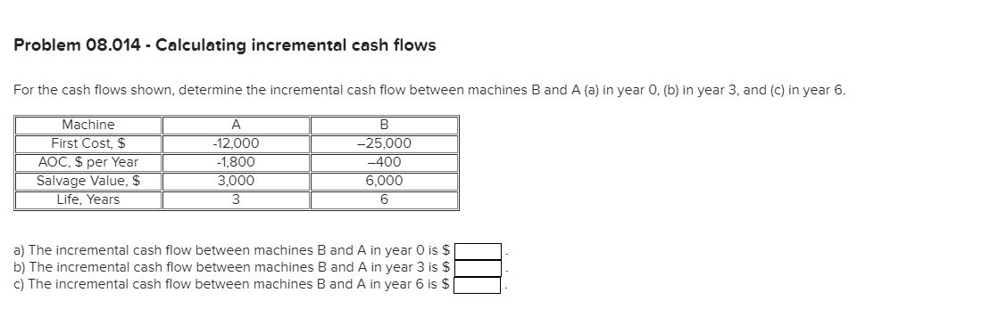  Problem 08.014 - Calculating incremental cash flows For the cash flows