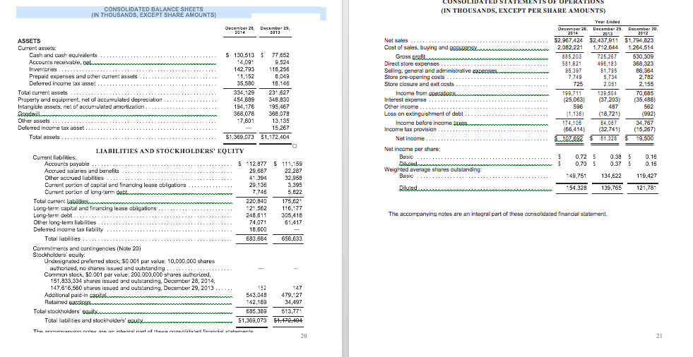 statutory tax rate of 35% was used to calculate deferred tax assets