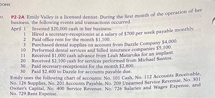 Instructions: Record all transactions in T- Account Format cess St. p2-2A Emily