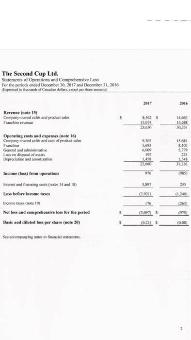 choose one other important accounting process, for example purchases, inventory production, payroll,