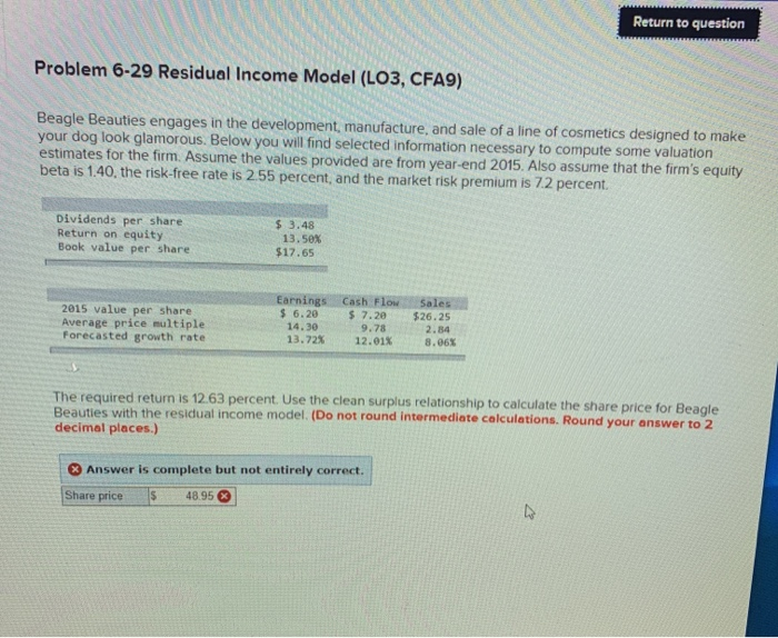  Return to question Problem 6-29 Residual Income Model (LO3, CFA9) Beagle