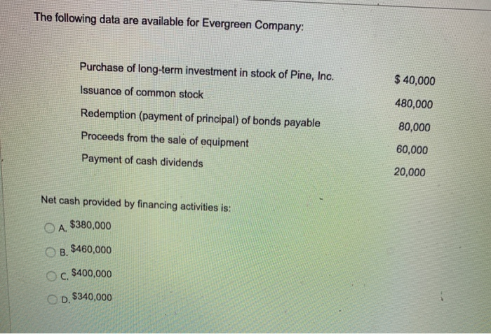 please help!! due soon The following data are available for Evergreen Company: