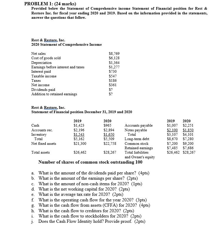 PROBLEM 1: (24 marks) Provided below the Statement of Comprehensive income