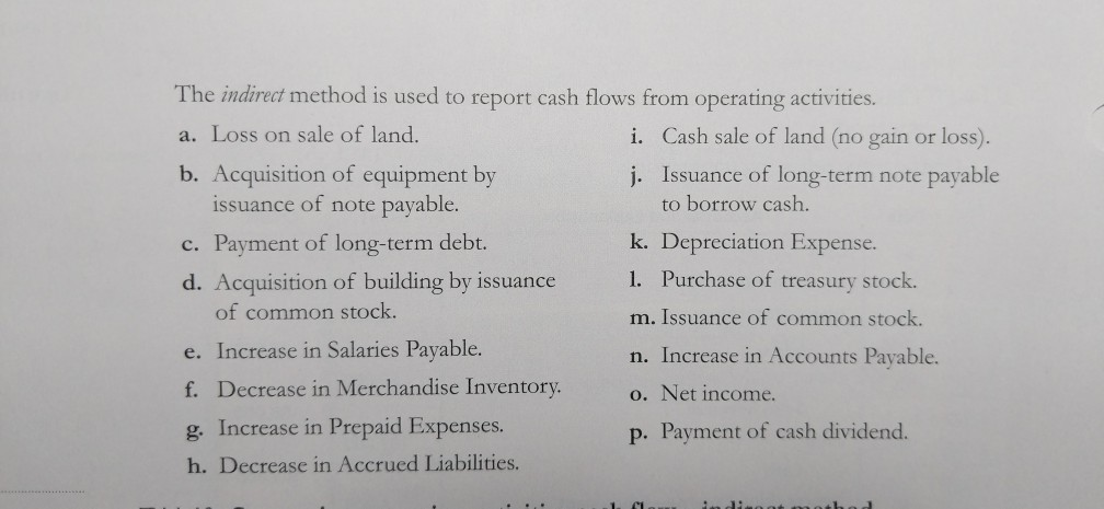 The statement of cash flows categorizes like transactions for optimal reporting. Identify