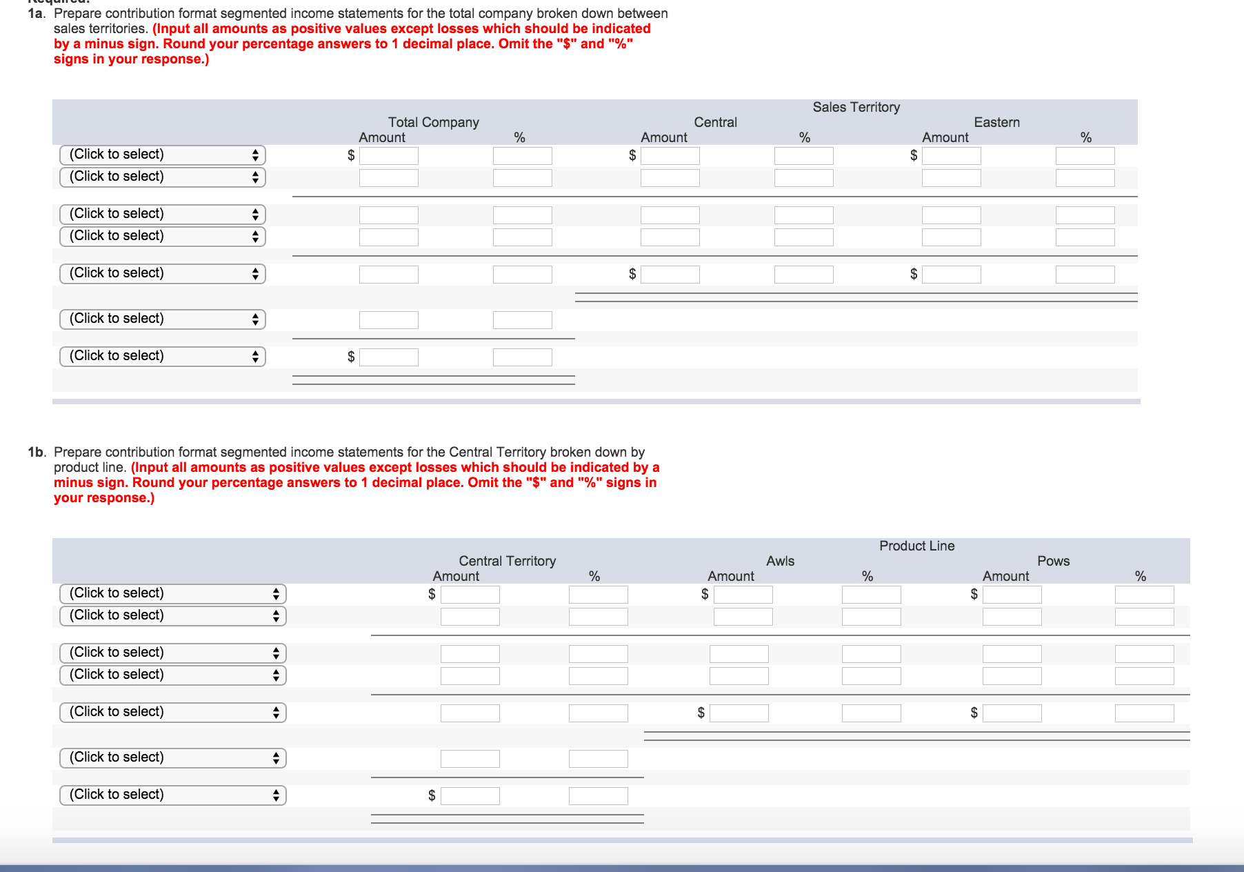 is given below: Management is disappointed with the company's performance and is