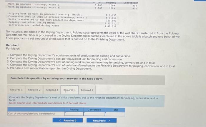 in batches; each unit in the above table is a batch and