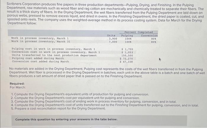 that is passed on to the Finishing Department. Required: For March: 1.