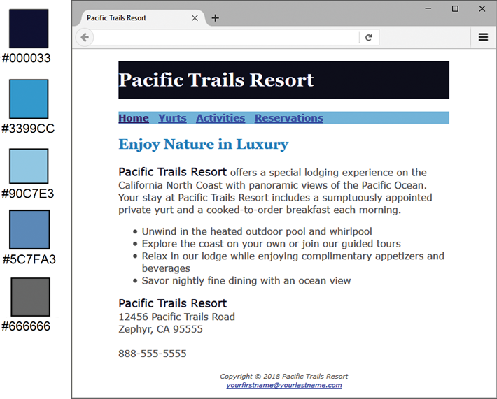 You have the following tasks: Create a new folder for this Pacific