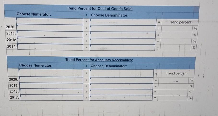 percents LO P1 Compute trend percents for the above accounts, using 2016
