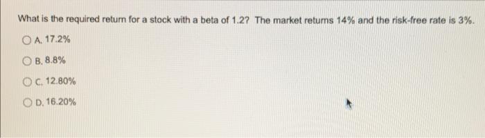  What is the required return for a stock with a beta