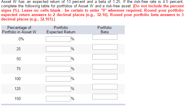 Complete the table for beta and expected return. Show all work please.