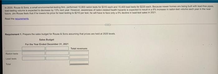  please answer both requirments to complete the question in 2020, Rouse