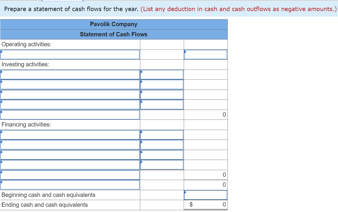 $23. In addition, the company declared and paid $17 in cash dividends
