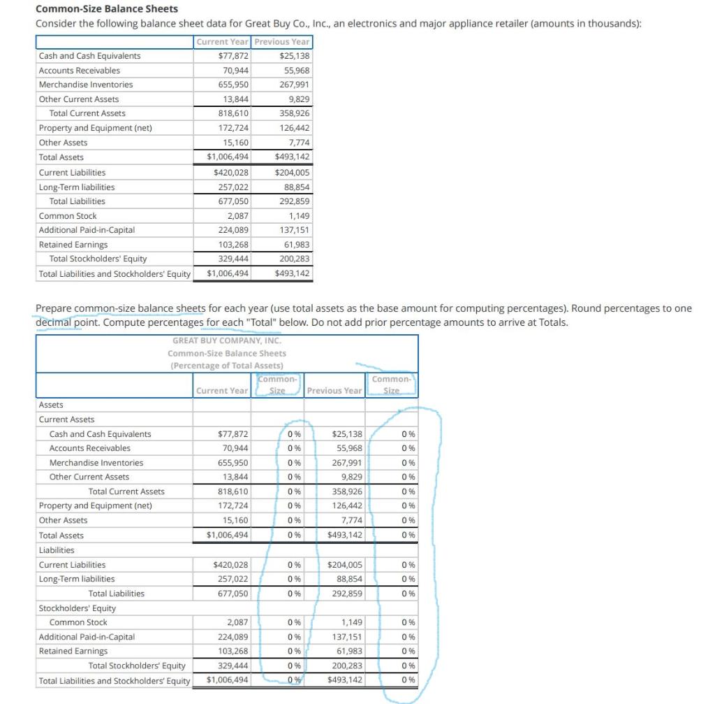  Common-Size Balance Sheets Consider the following balance sheet data for Great