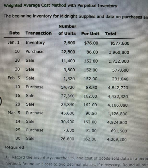  Weighted Average Cost Method with Perpetual Inventory The beginning inventory for
