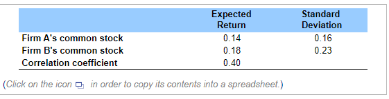 in the portfolio) (Computing the standard deviation for a portfolio of two