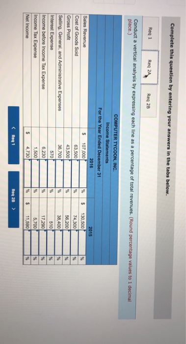 database maintained by the Bureau of Labor Statistics, the average cost of