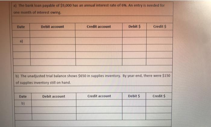 journal entries for Chegg Cheaters Ltd. (CC) for transactions a through g