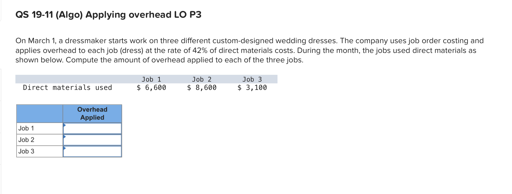  QS 19-11(Algo) Applying overhead LO P3 On March 1, a dressmaker