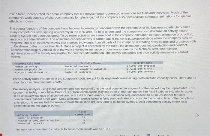  Pixel Studio, Incorporated, is a small company that createscomputer-generated animations for
