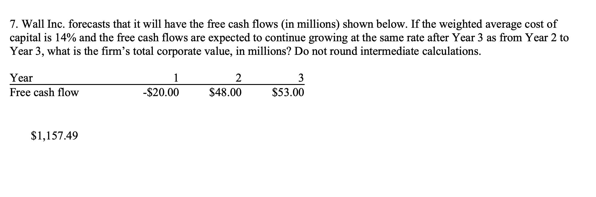 7. Wall Inc. forecasts that it will have the free cash