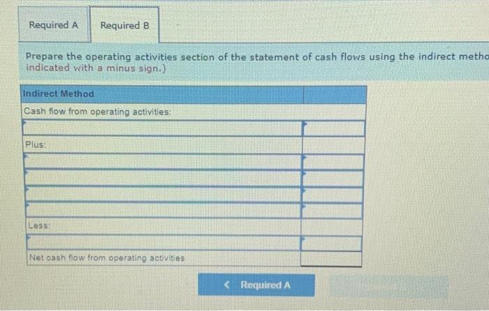 accounts and corresponding balances were drawn from Jogger Company's Year 2 and