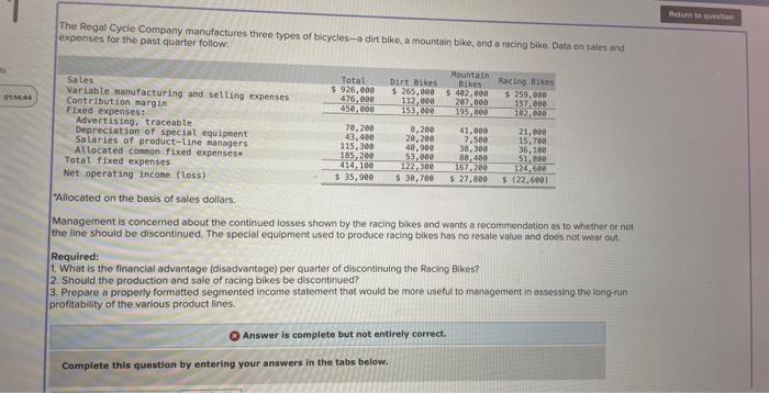 would be more useful to management in assessing th profitability of the