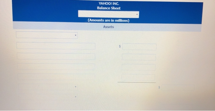 from the 2022 balance sheet of Yahoo! Inc. (All dollars are in