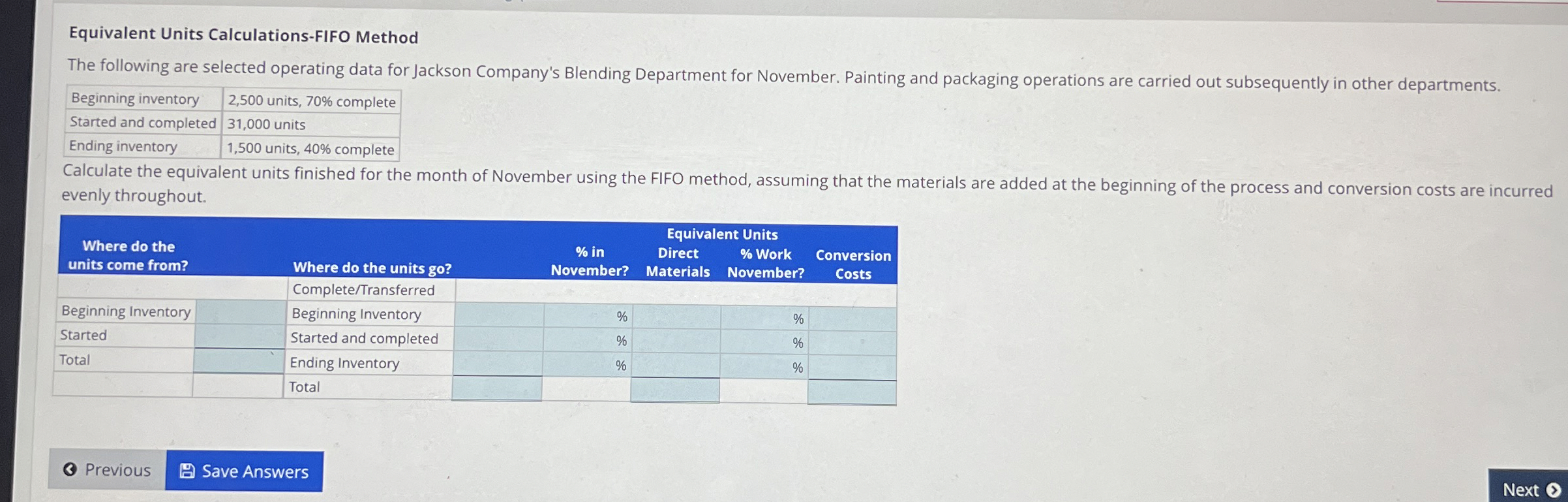  Equivalent Units Calculations-FIFO Method The following are selected operating data for