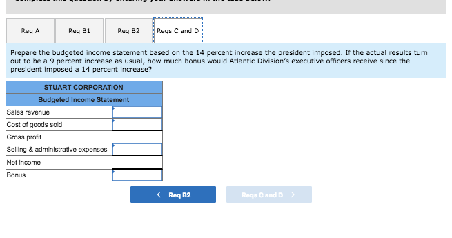 net income over budgeted net income. The following is Atlantic Division's current