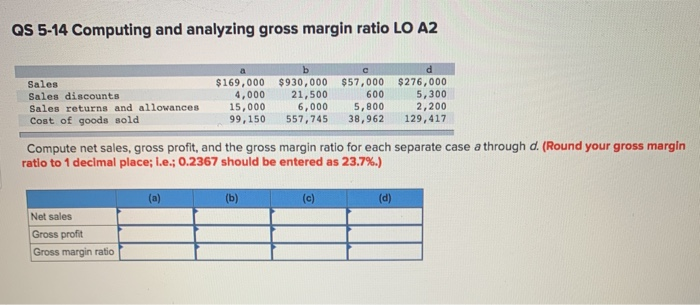  QS 5-14 Computing and analyzing gross margin ratio LO A2 Sales