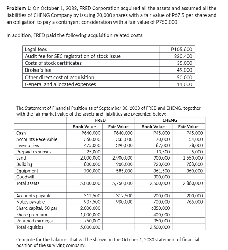 Answer the question below and give supporting solutions. What is the total
