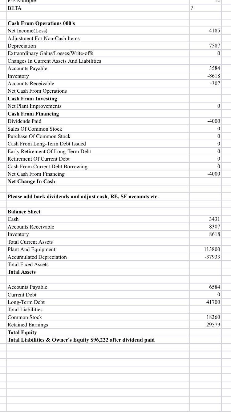 just need to understand whats going on. thanks! .The market share and