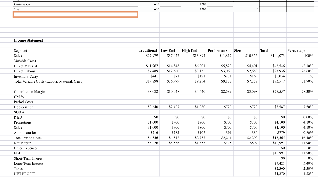 ranges for each sensor segment but given to start. Assume that inflation