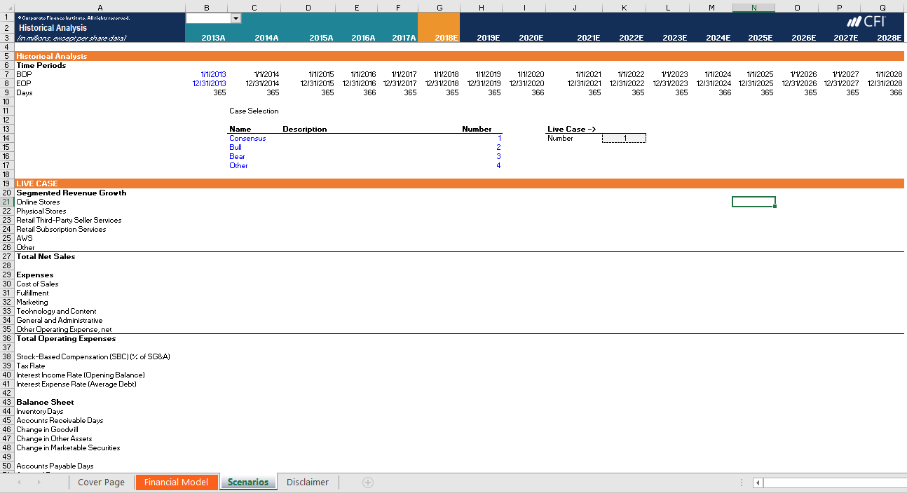 14.Link the live case with the Historical Analysis section in the