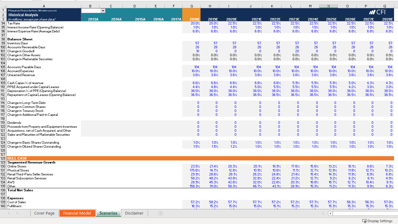 what is the EBITDA excluding stock-based compensation (SBC) in 2024? 126,043 112,115