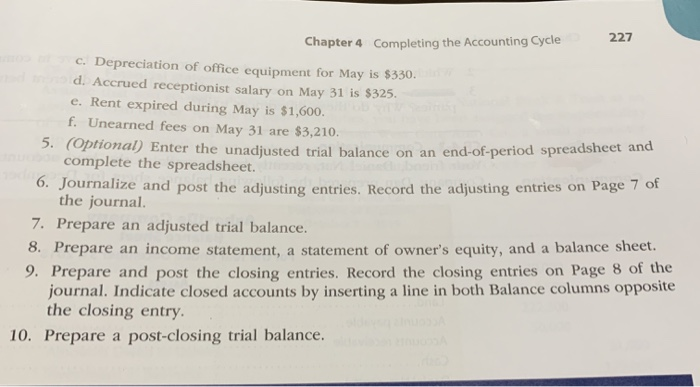 straight from the textbook this is the post closing trial balance for