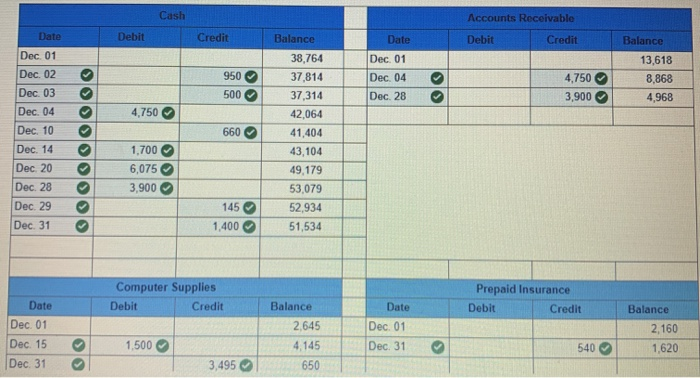 something and need help. After the success of the company's first two