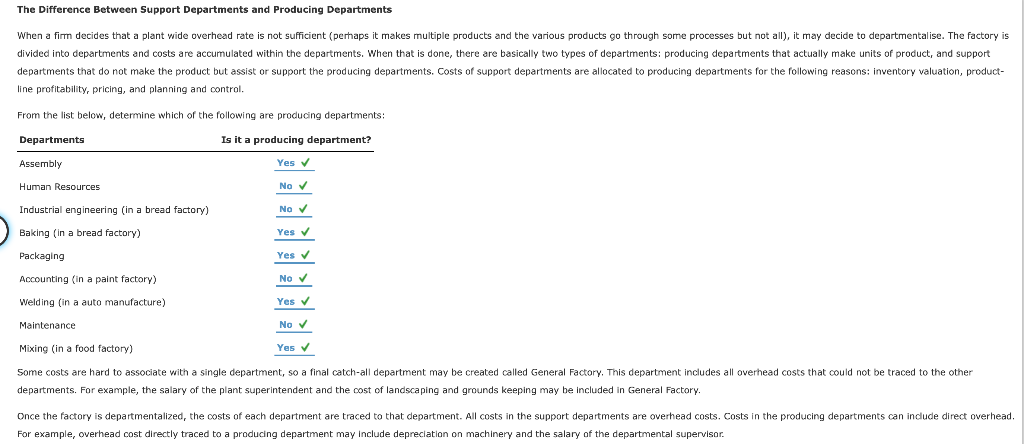  The Difference Between Support Departments and Producing Departments When a firm